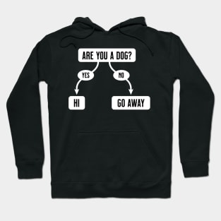 Are You A Dog - Funny, Cute Flowchart Hoodie